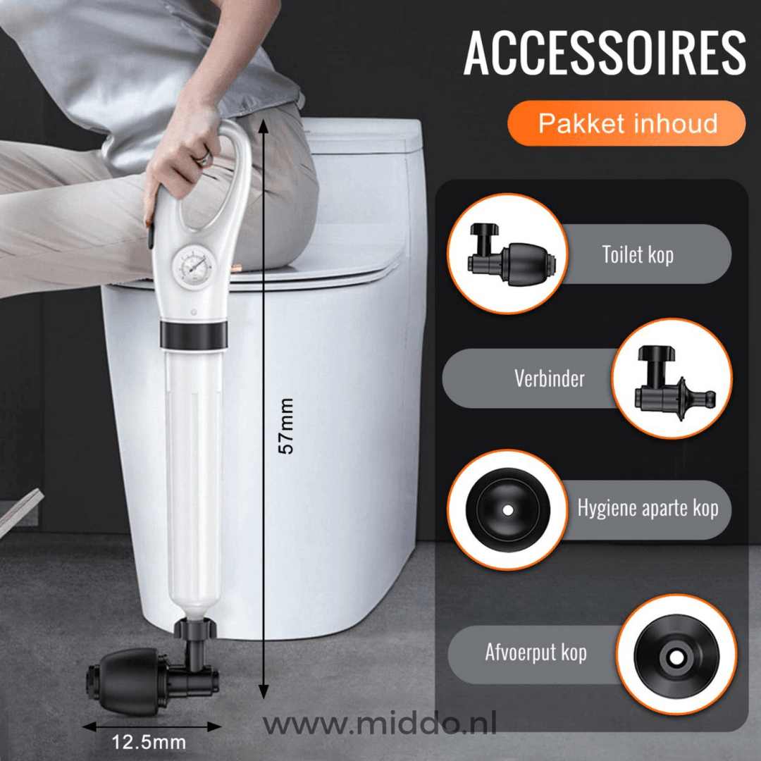 Turbo air pressure | Your personal plumber | Kalsten