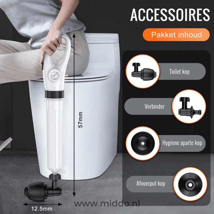 Turbo air pressure | Your personal plumber | Kalsten