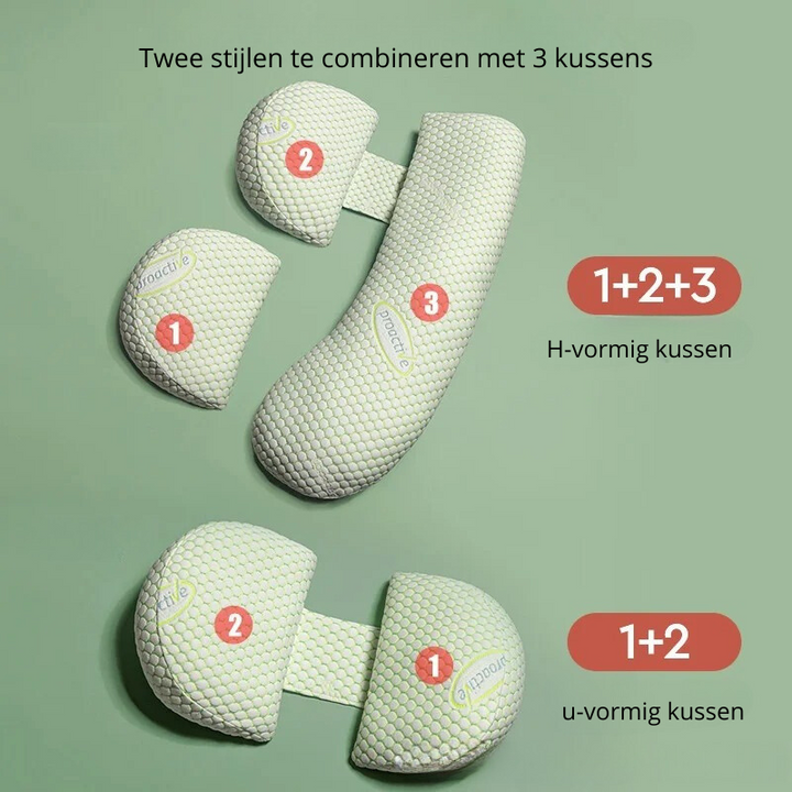 ComfortCushion Pregnancy Pillow - Comfortable Pregnancy Pillow Kalsten