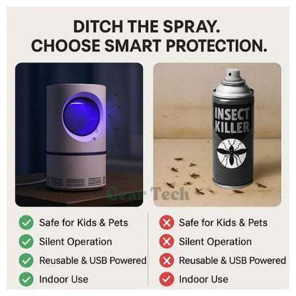 Skanto | InsectoStop UV Fly Killer – Electric Mosquito Lamp for Indoor and Outdoor
