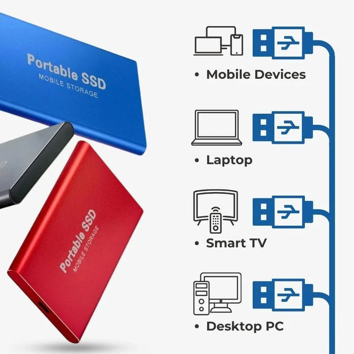 Kalsten | UltraDrive - External SSD - Super Fast Storage 128GB