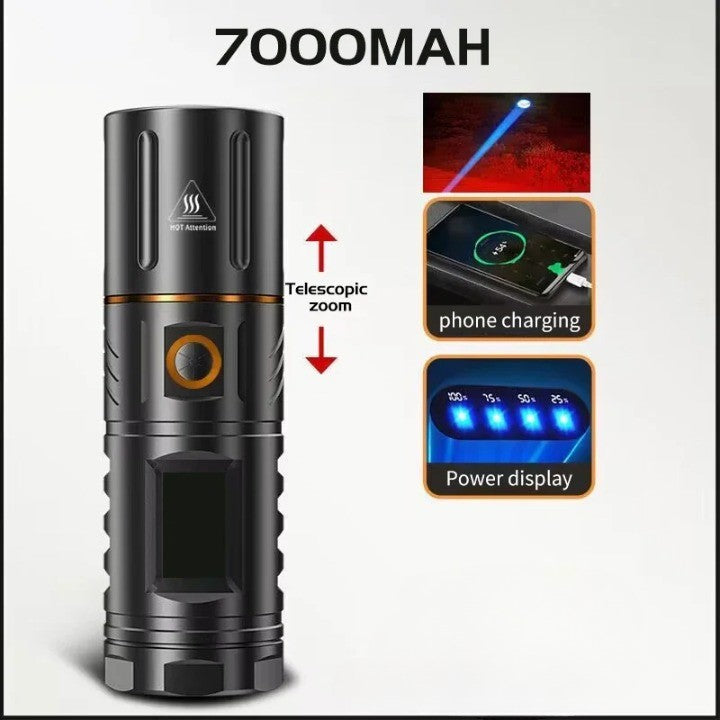 Ultra Bright Night Beam Rechargeable Flashlight | Kalsten