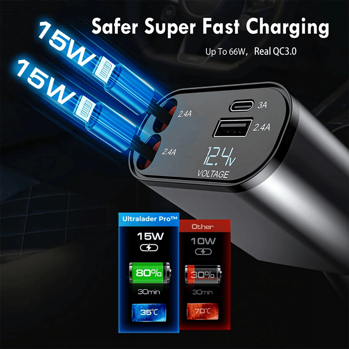 UltraChargerPro Charge without waiting! | Kalsten