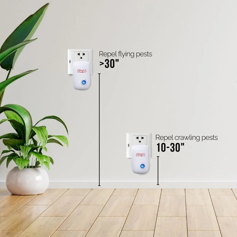Ultrasonic Mouse Repeller – Safe Pest Control