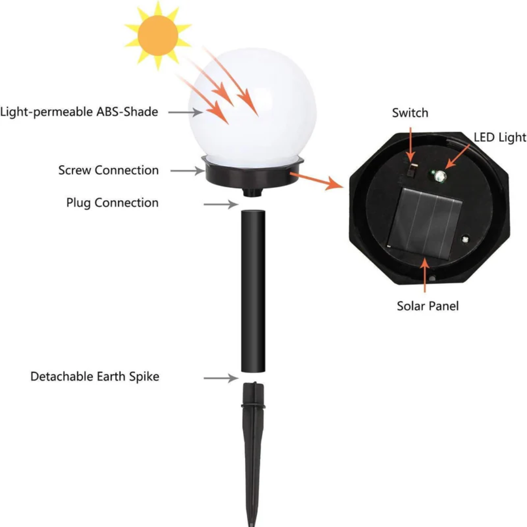 Kalsten | 3 Pieces Waterproof LED Solar Ball Garden Lighting - SunLuxe Orbs