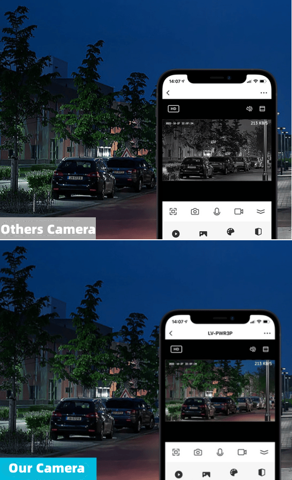 VistaGuard 360 Wireless Security Camera | Kalsten