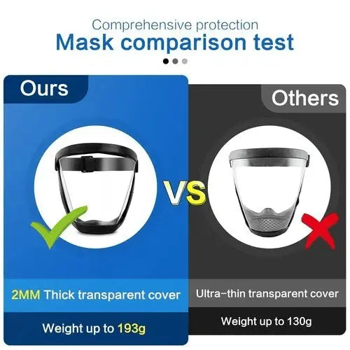 Kalsten | Full Face Shield Mask with Anti-Fog Function