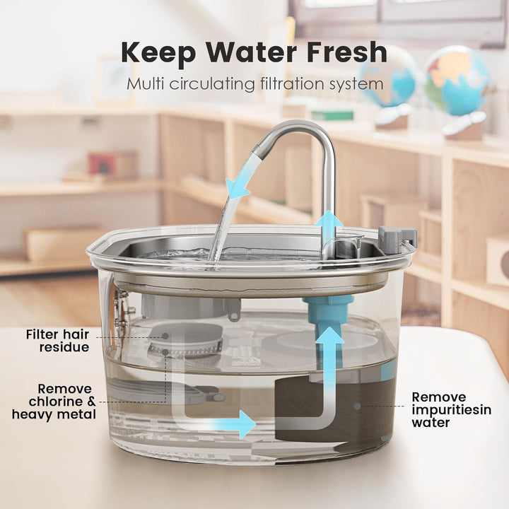 Stainless Steel Water Fountain 3.2L