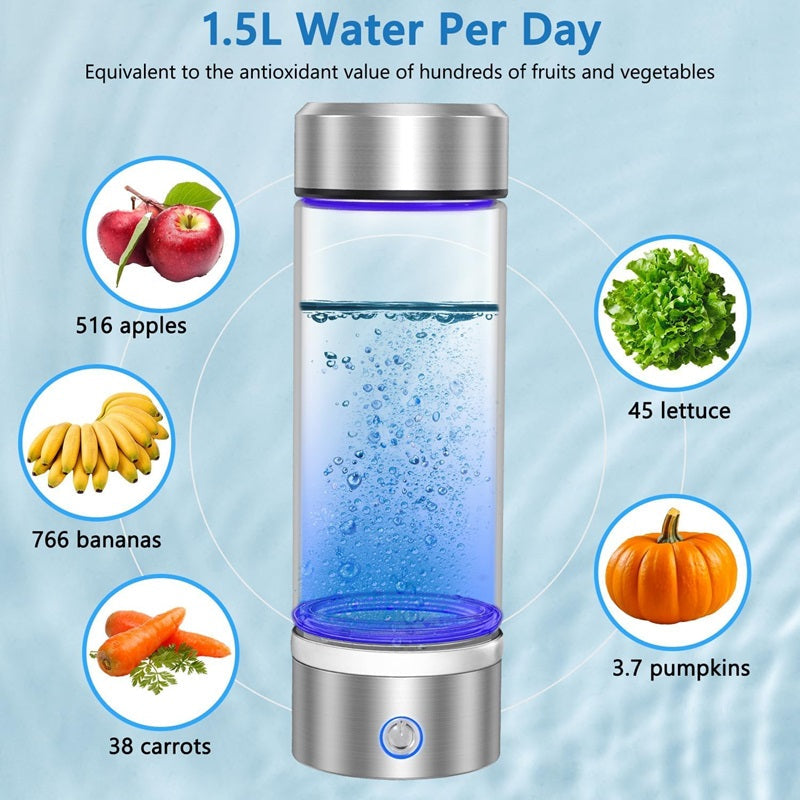 Skanto | Hydro Pro Generator Water Bottle
