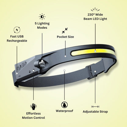 Skanto | High-Performance 230° LED Headlamp with Adjustable Brightness for Outdoor Activities & Camping