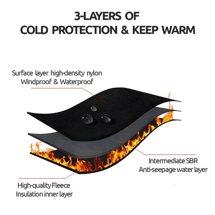 Kalsten | Waterproof Winter Thermal Gloves Windproof