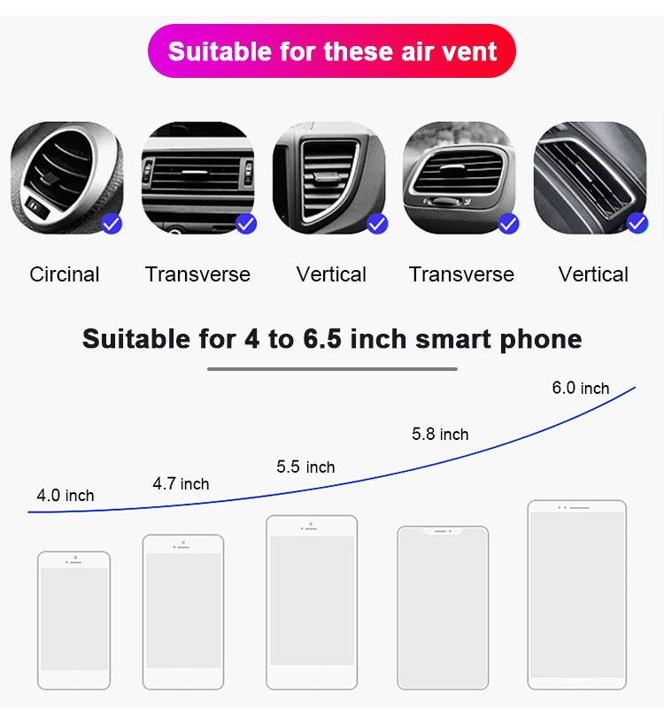 Smart Wireless Auto-Sensing Car Phone Holder Charger | Kalsten