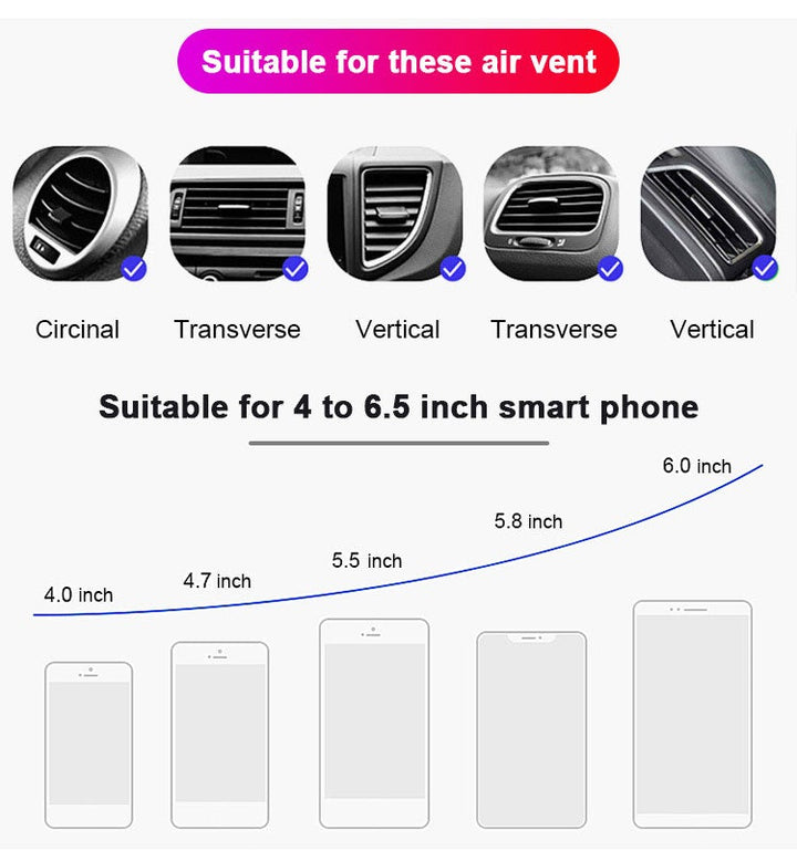 Smart Wireless Auto-Sensing Car Phone Holder Charger | Kalsten