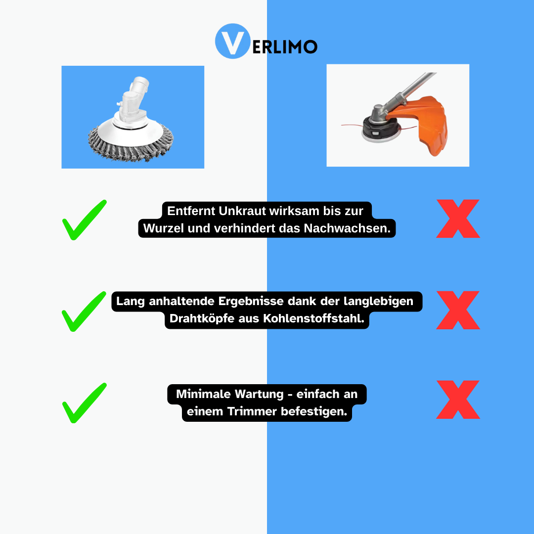 EasyTrimmer Weed Remover with Metal Heads | Kalsten