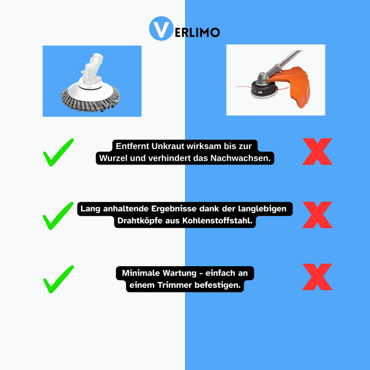 EasyTrimmer Weed Remover with Metal Heads | Kalsten