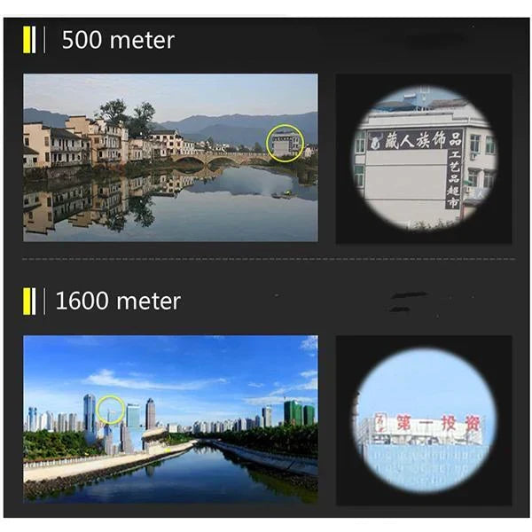 Military-Style HD 40×22 Binoculars