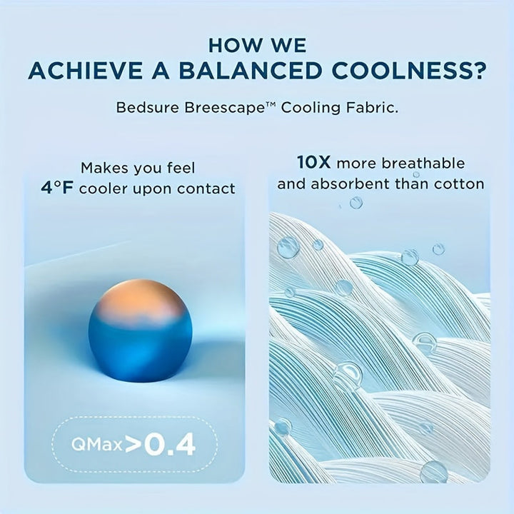 Ultra-Soft Summer Cooling Blanket: Lightweight, Breathable & Skin-Friendly for Hot Sleepers, Solid Color, Easy Care Washable Cooling Blanket | Kalsten