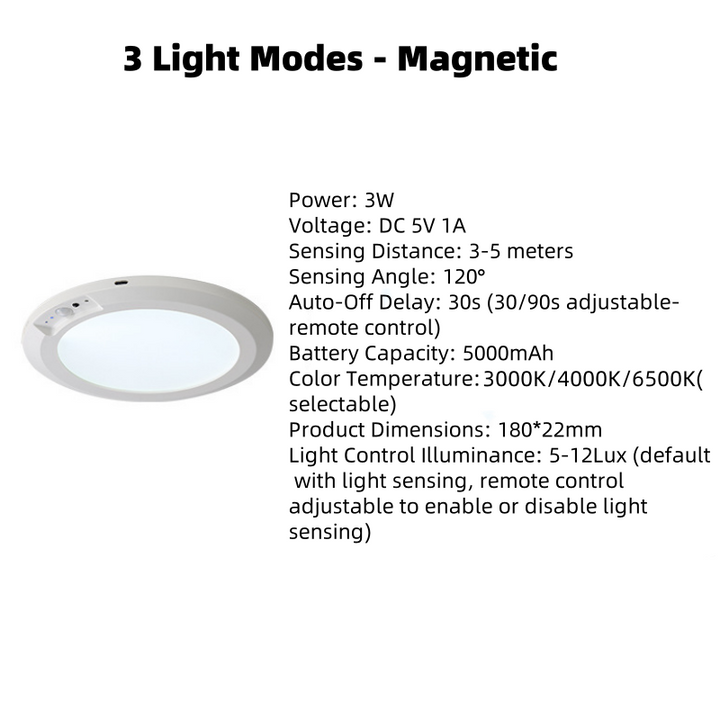 LumiGuard — Instant light security that transforms your darkness into safety | Kalsten