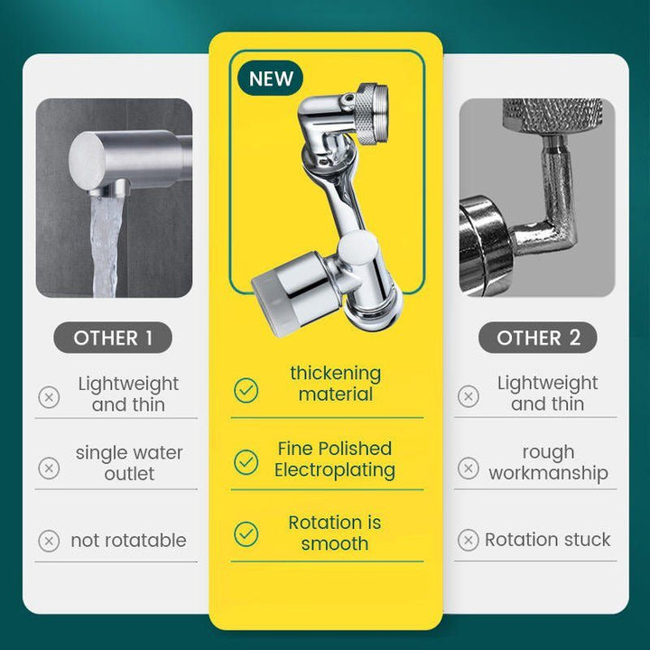 Rotatable multifunctional extension faucet | Kalsten