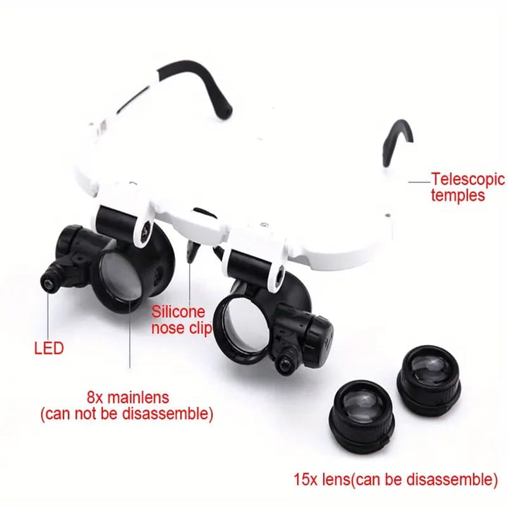 Magniview Precision effortless | Kalsten