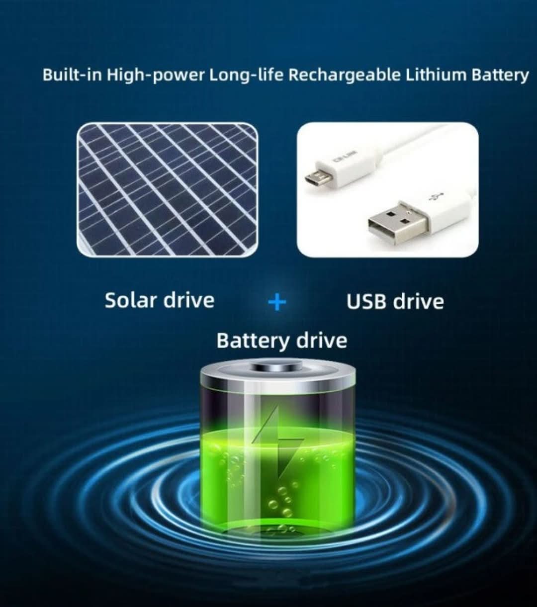 Solar Fan Fisherman's Hat - Solar Energy & USB Charging | Kalsten