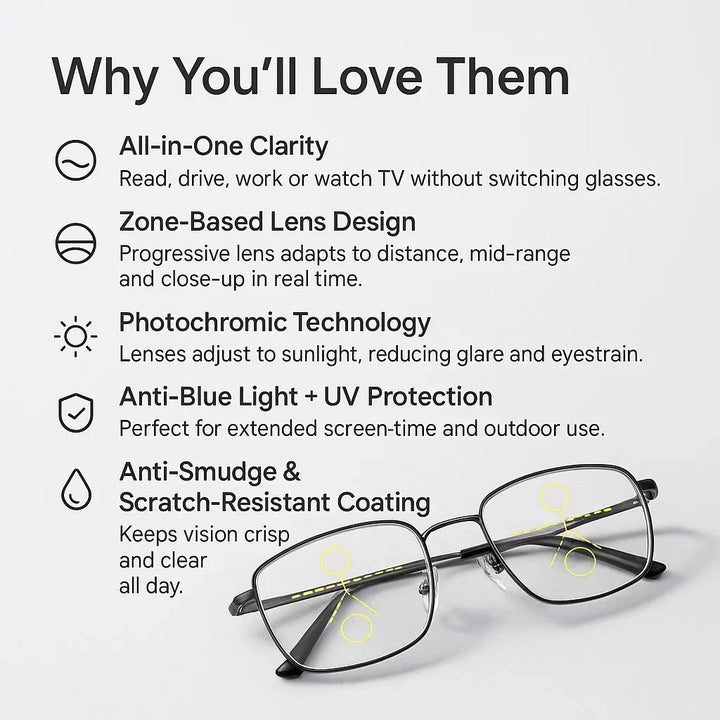 Kalsten | Progressive Multifocal Glasses