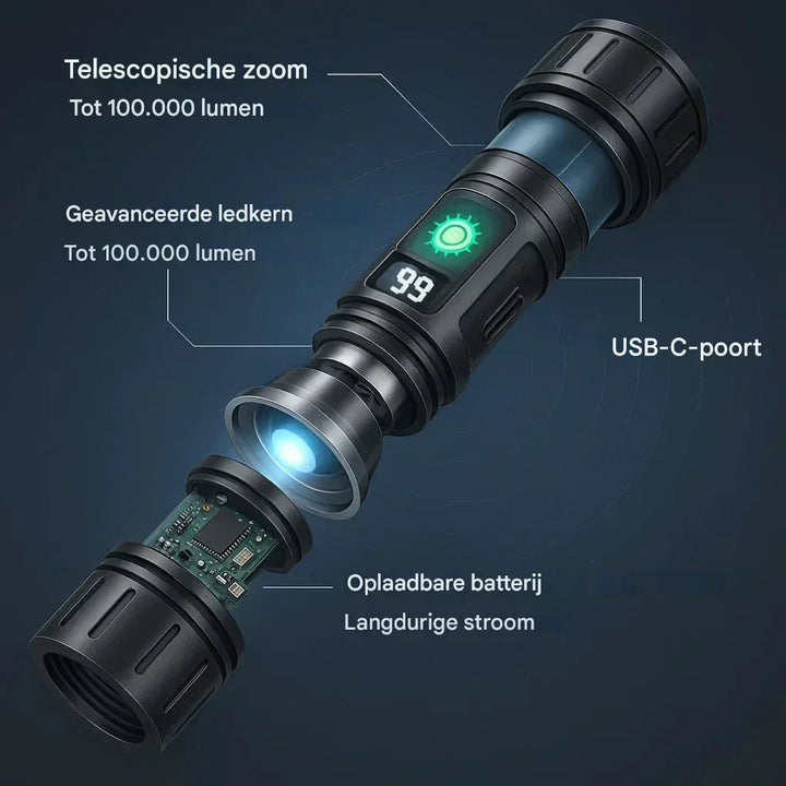 UltraStrong Night Vision Flashlight Pro – Rechargeable aluminum lamp | Kalsten