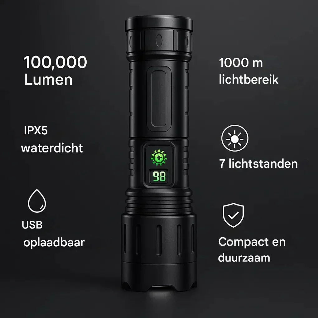 UltraStrong Night Vision Flashlight Pro – Rechargeable aluminum lamp | Kalsten