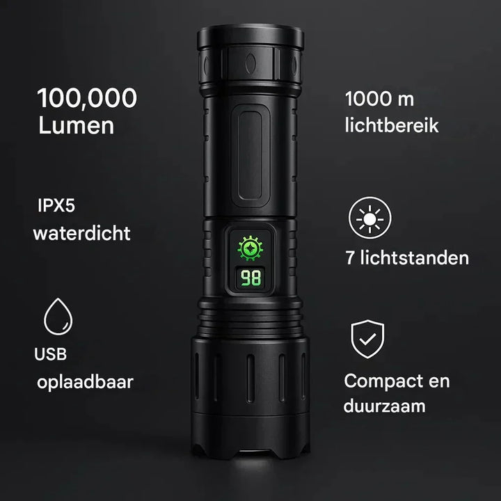 UltraStrong Night Vision Flashlight Pro – Rechargeable aluminum lamp | Kalsten