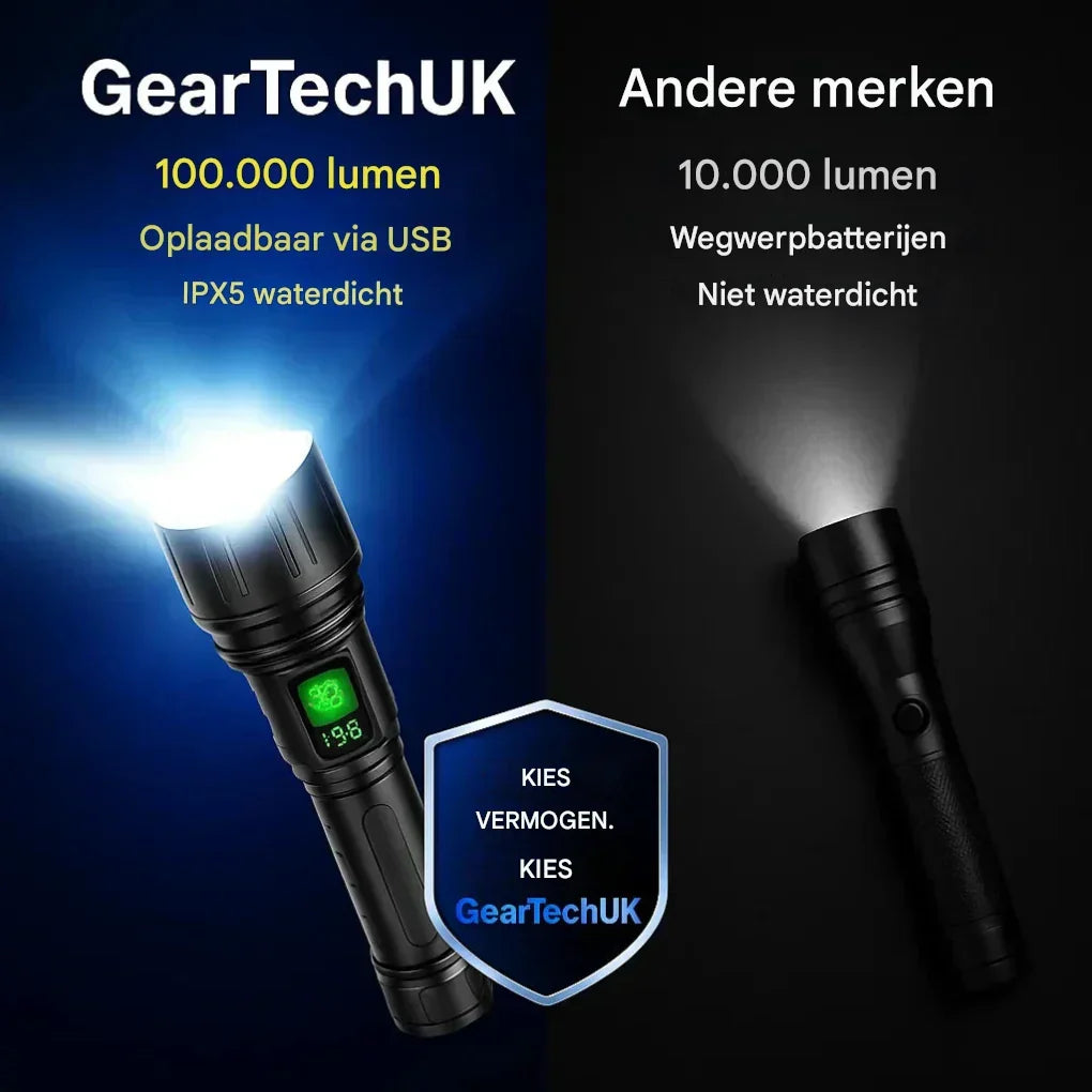 UltraStrong Night Vision Flashlight Pro – Rechargeable aluminum lamp | Kalsten