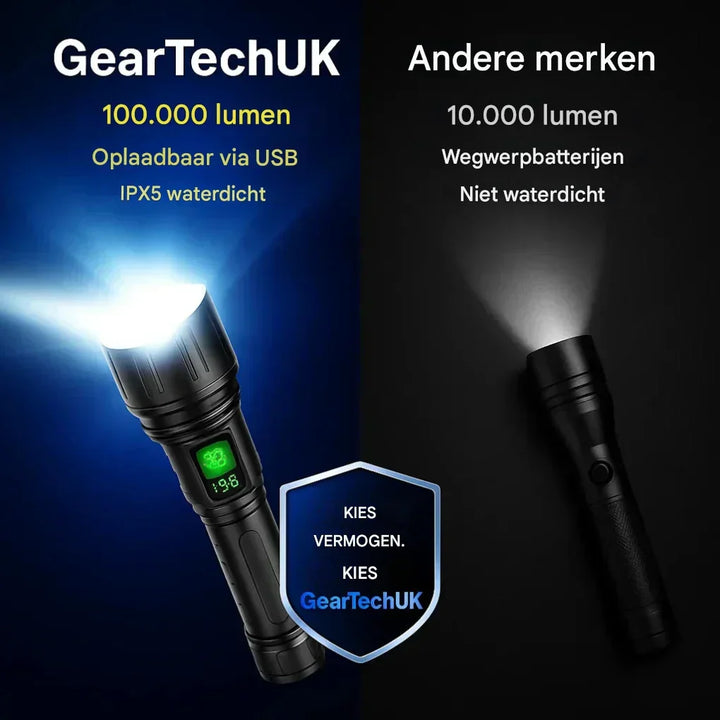 UltraStrong Night Vision Flashlight Pro – Rechargeable aluminum lamp | Kalsten