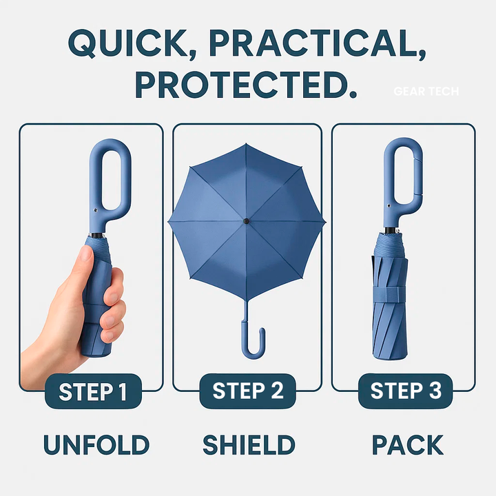Windproof Folding Umbrella