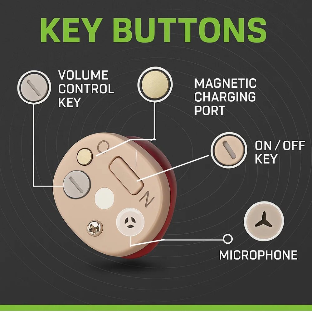Kalsten | AURIS PRO – Invisible in-ear hearing aids for superior sound quality
