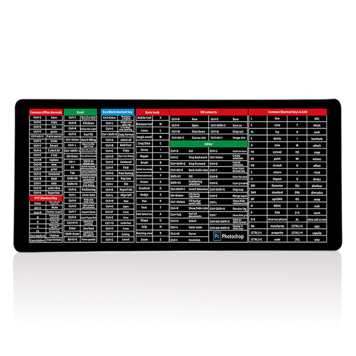 Non-slip keyboard mat | Kalsten