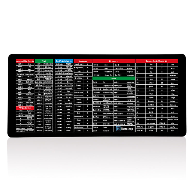 Anti-Slip Keyboard Pad | Kalsten
