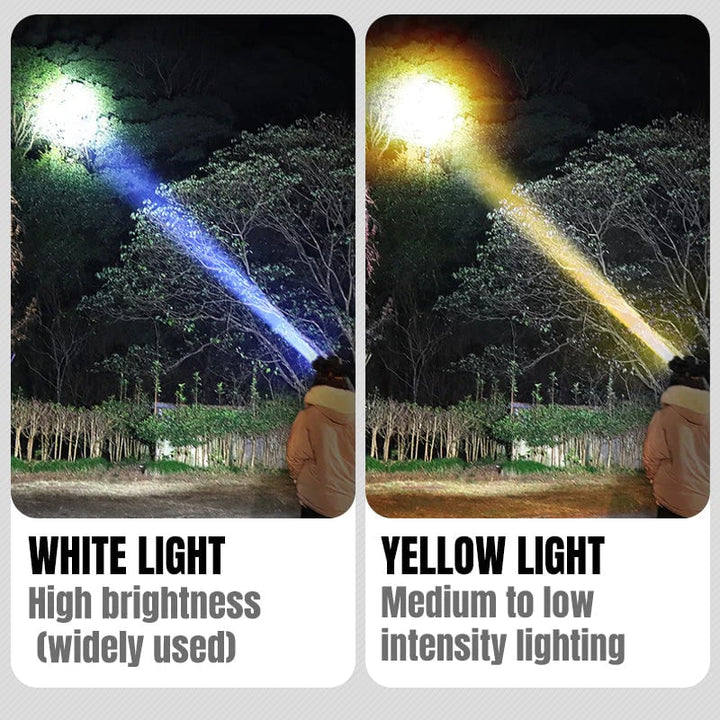 Kalsten | Super Bright Rechargeable High Power Headlamp