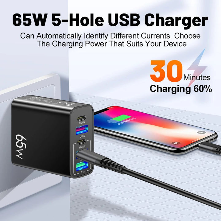 Kalsten | Multi Port Adaptor 65W Fast Charger - US Standard