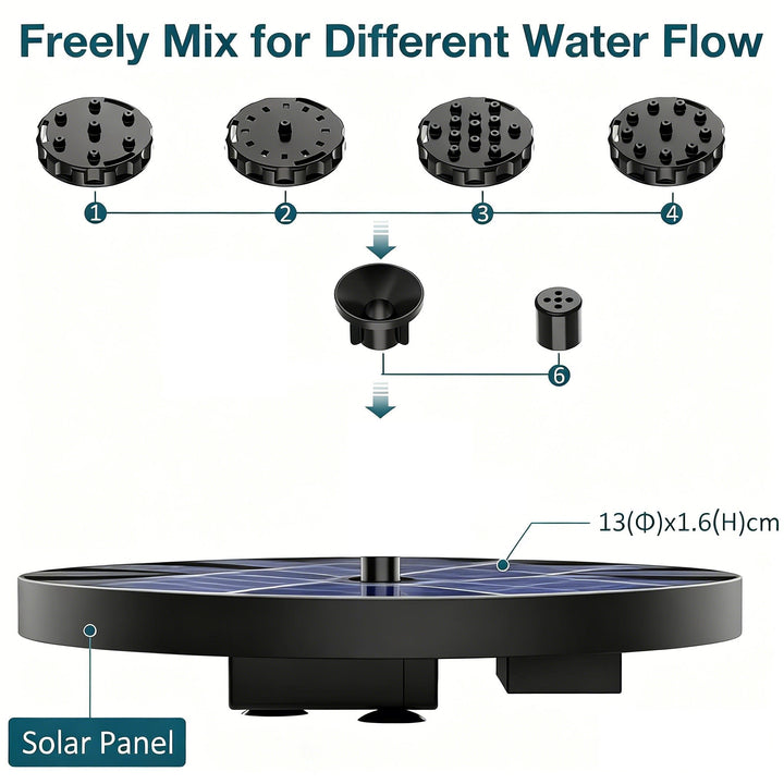 SoluxeWave — Give your garden vibrant shine and fresh vitality with pure solar energy! | Kalsten