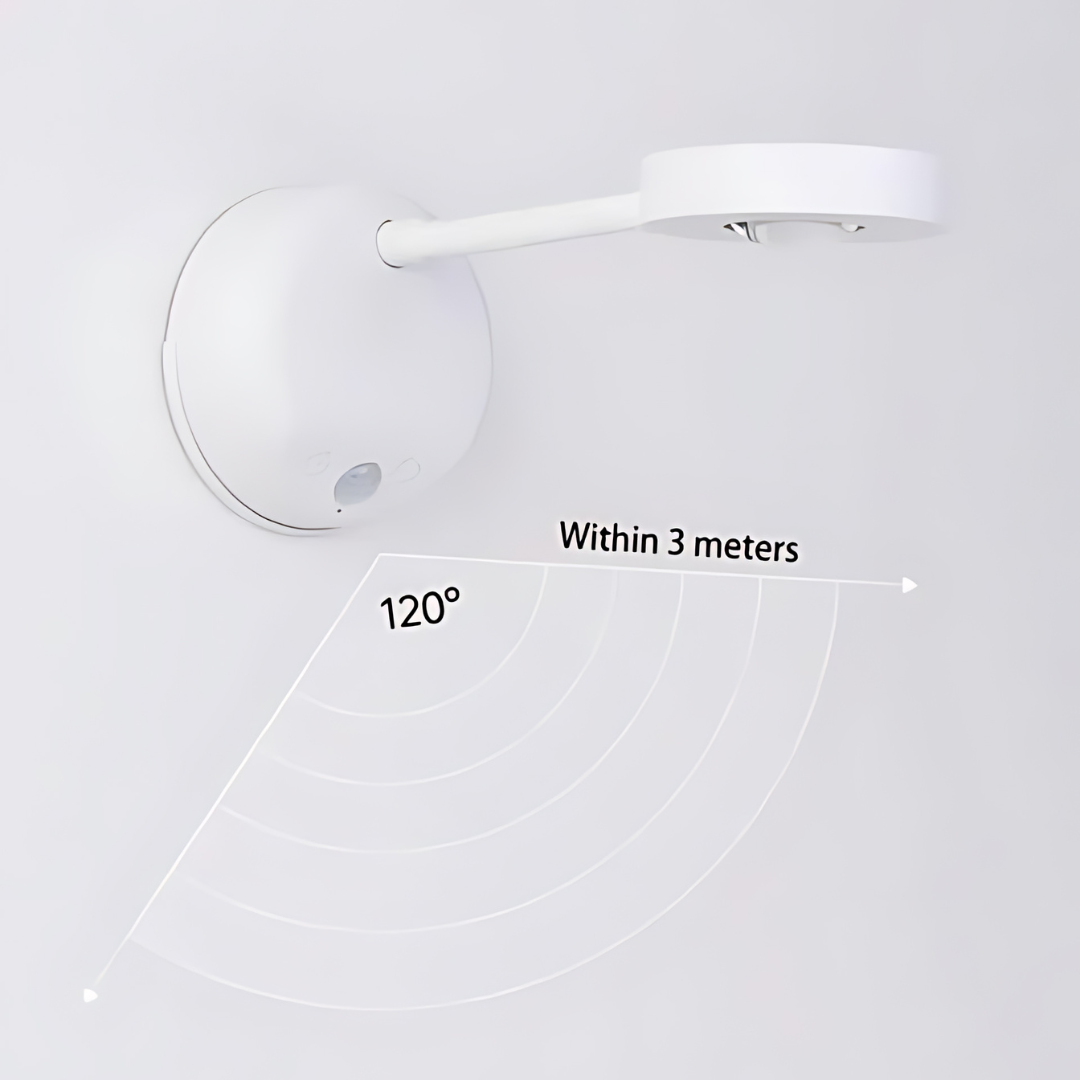 Wireless Motion Sensor LED Spotlight