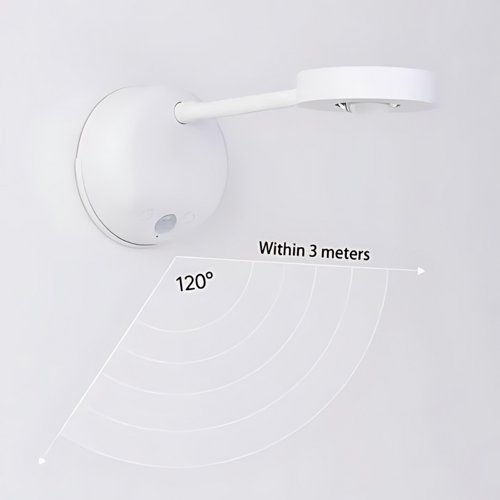 Wireless Motion Sensor LED Spotlight