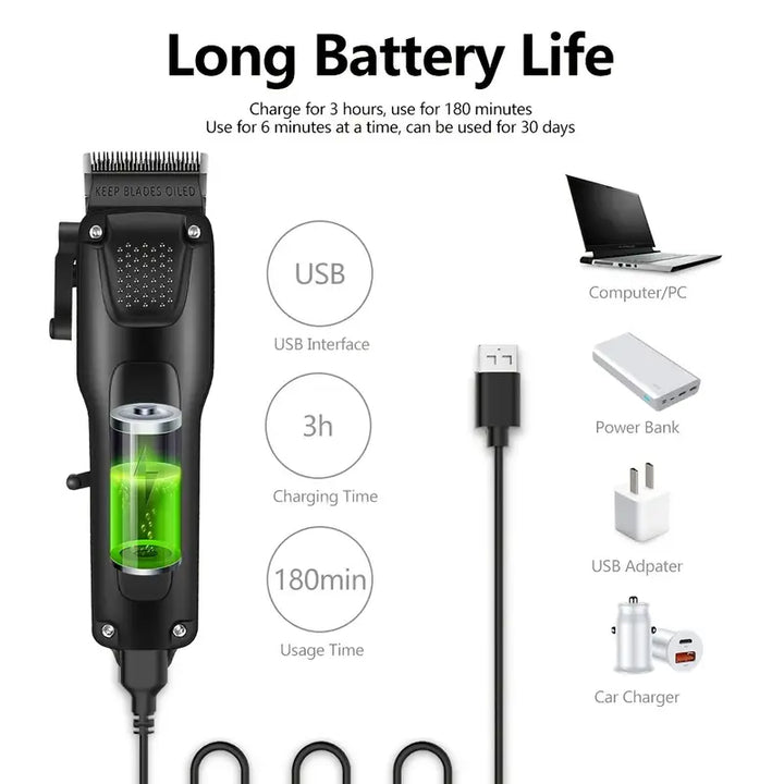 Kalsten | GroomMaster - 3-piece Professional Hair and Beard Care Set for Men, Wireless Trimmers with LED display, USB rechargeable