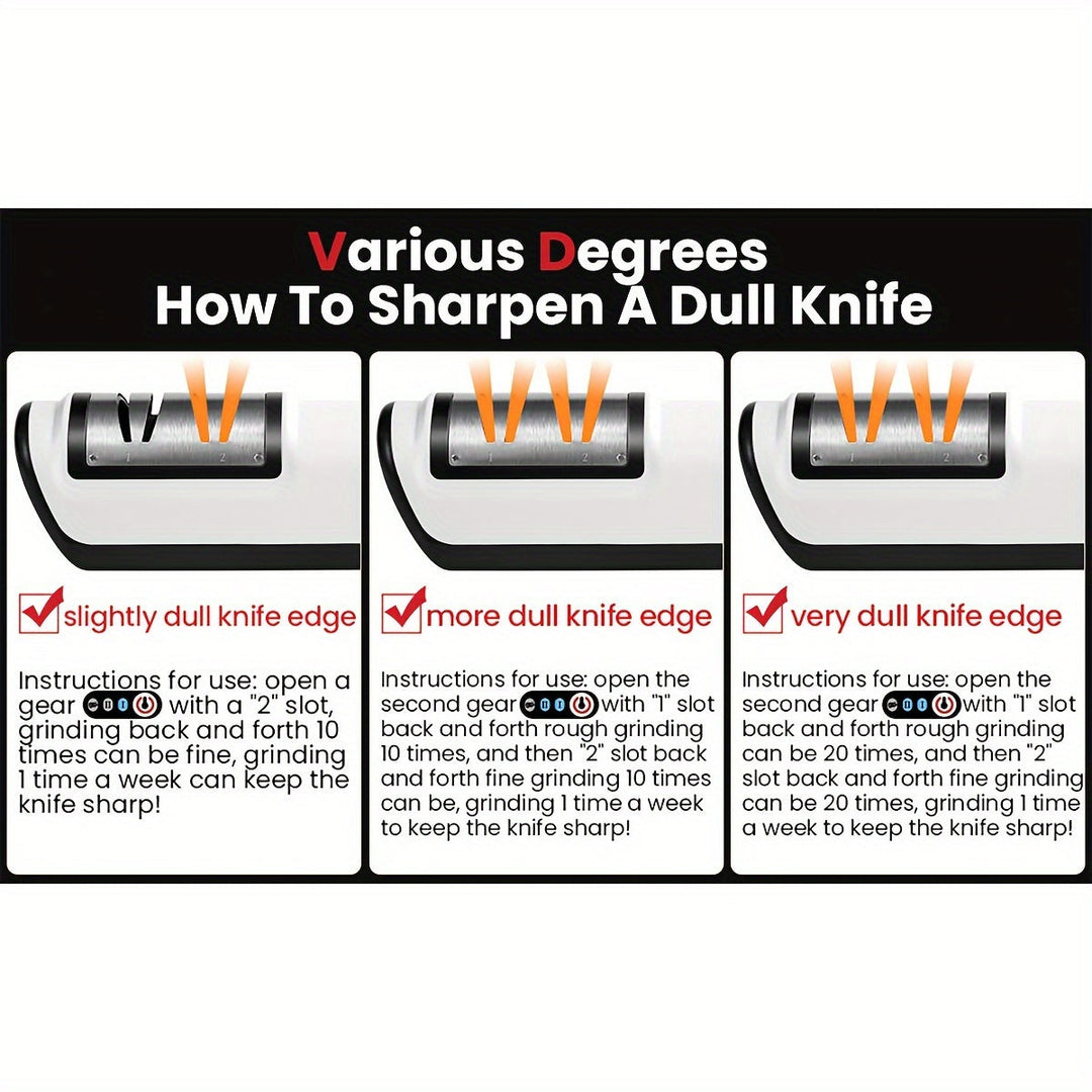 Electric Knife Sharpener – USB