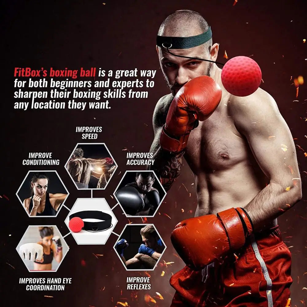 ReflexTrainer Ball Set for Fast Reactions and Coordination | Kalsten