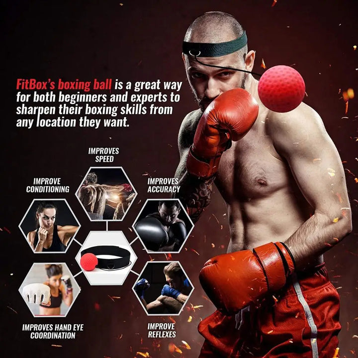ReflexTrainer Ball Set for Fast Reactions and Coordination | Kalsten