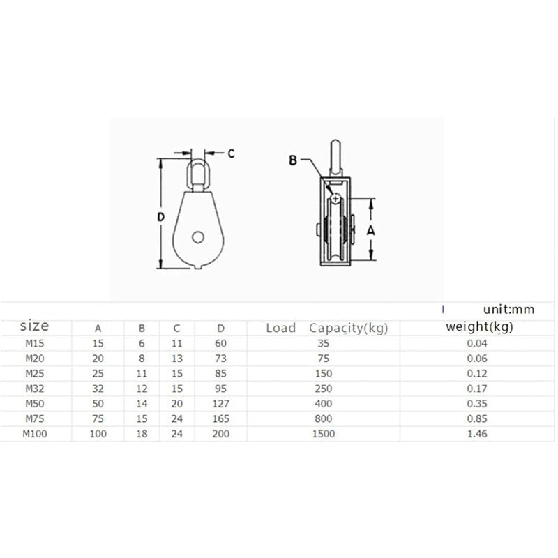 Skanto | Stainless Steel Swivel Wheel