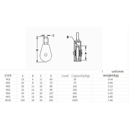Skanto | Stainless Steel Swivel Wheel