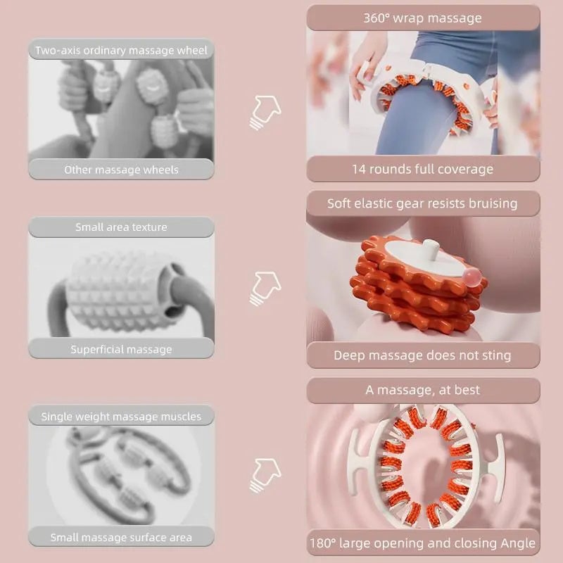 Kalsten | Sakerplus Cellulite Massage Roller