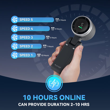 12-Hour Turbo Handheld Fan with LED Light - 5-Speed Battery-Operated Cooling Fan, 3-in-1 Air Turbo Technology - Compact Design for Outdoor, Travel, and Daily Use | Brehn