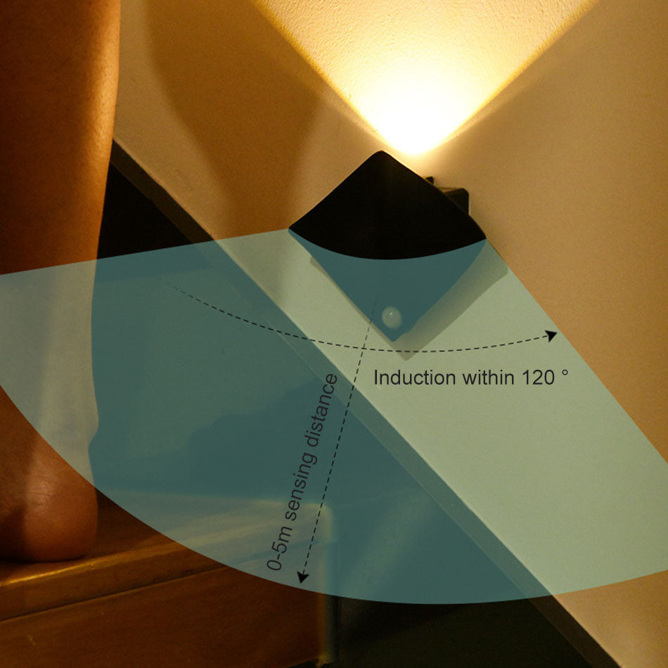 Motion Sensor Wireless Indoor Wall Lamp | Kalsten