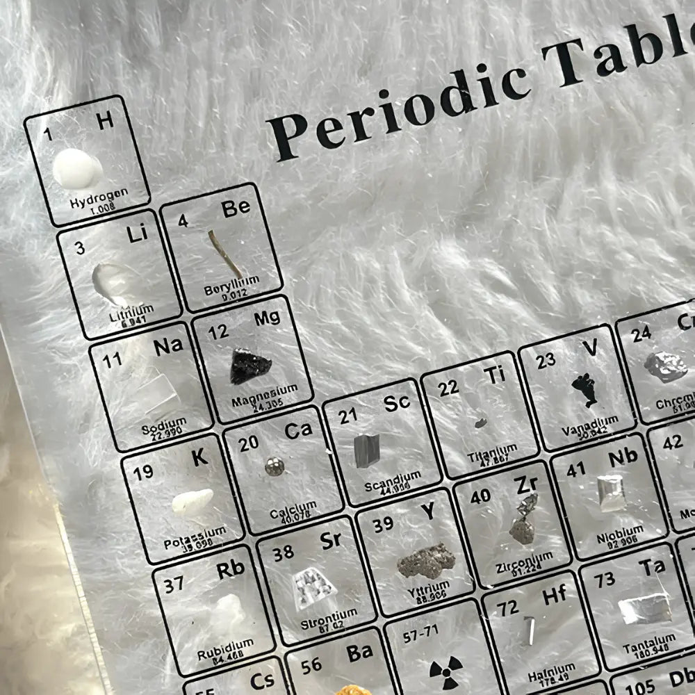 Acrylic Periodic Table LED Display Kalsten